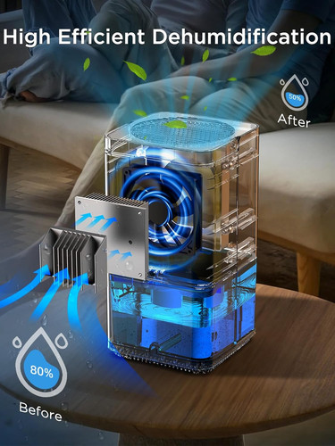 Easyacc 1200ml electric - easyacc®,